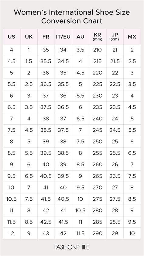 designer shoes size chart|designer shoe size comparison.